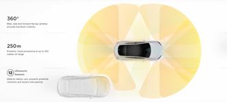 Teslas nettside viser nå til «visuell prosessering». Skjermbilde: Tesla