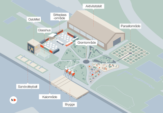 Illustrasjon av midlertidige løsninger som ble foreslått for området rundt Trettenparken.