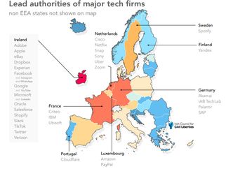 Oversikt over hvilket lands datatilsyn som har ansvaret for tilsynet av ulike teknologigiganter i EØS-området. Det irske datatilsynet har ansvaret for langt flere selskaper enn noe annet europeisk land. Illustrasjon: Irish Council for Civil Liberties