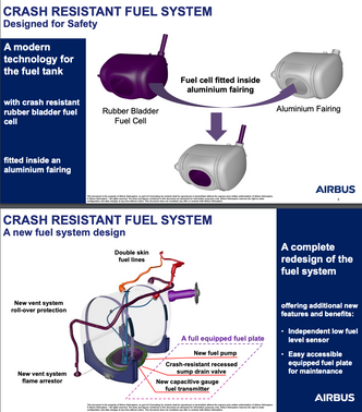 Det krasjbeskyttede drivstoffsystemet (CRFS) for H125. Foto: Airbus