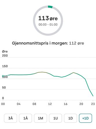 Tysk vindkraft: I morgen kommer kablene fra kontinentet til å går fulle med strøm til Norge med kraftig prisfall som resultat. Foto: Odd Richard Valmot