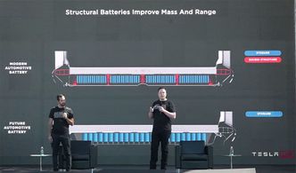 Tesla jobber også med strukturelle batteripakker bestående av sylindriske celler. Skjermbilde: Tesla
