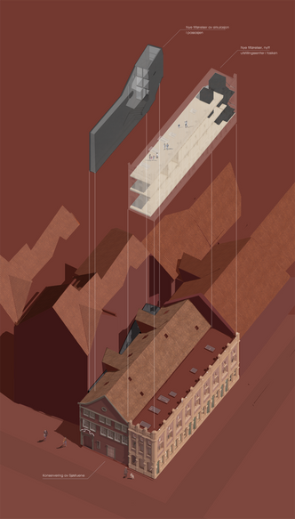 Når museet åpner igjen, har hele Tasken formidlingssenter nytt interiør, mens Sjøstuen konserveres. Svalgangene mot nabobygget gjenåpnes og får et tilbygg med glassvegger og passasje til bakgården. Illustrasjon:  b+b arkitekter