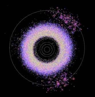 En visualisering av solsystemets asteroidebelte. Illustrasjon:  University of Washington
