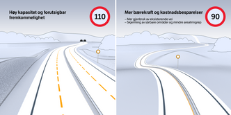 Illustrasjon: Statens vegvesen