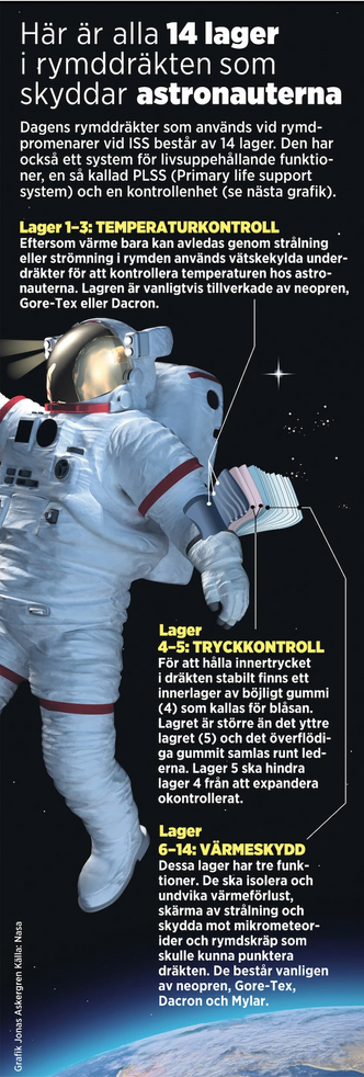 Illustrasjon: Jonas Askergren/Ny Teknik