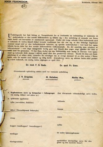 Med dette spørreskjemaet samlet de to legene Fredrik Georg Gade og Andreas Fredrik Grøn inn tradisjoner om norsk folkemedisin i 1911. Foto: UiO