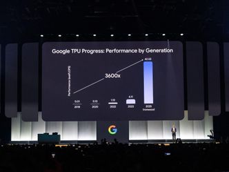 Google presenterte Ironwood-prosessoren. Foto: Google