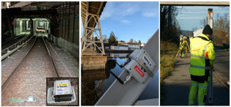 Trådløse tilt-sensorer og tradisjonell nivellering og eksempler på monitorering- og landmålingstjenester som Scan Survey tilbyr sammen med sine utplasserte dronestasjoner. Foto: Scan Survey