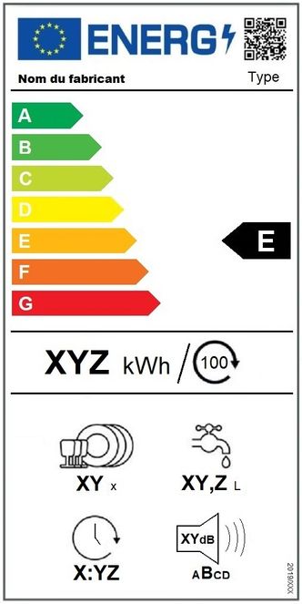 EU vil at datasentere skal energimerkes slik som vaskemaskiner merkes. Foto: Arizonaman1 / Wikimedia Commons