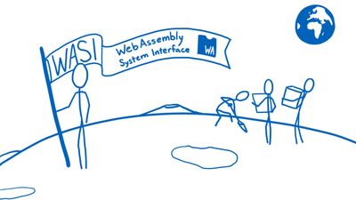 Illustrasjon som viser at WebAssembly System Interface er under arbeid.