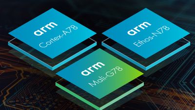 De nye og mest avanserte mobilbrikkedesignene fra Arm i 2020: Cortex-A78, Ethos-N78 og Mali-G78.