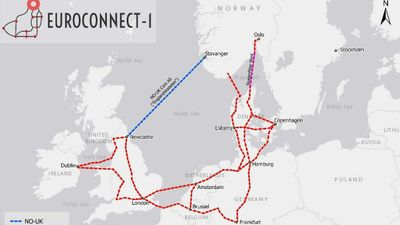Kart over kabelen som skal gå over Nordsjøen. Kabelen skal inngå i en ring av fiberkabler over og rundt Nordsjøen.
