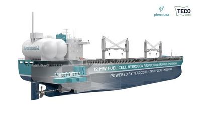 Deltamarin har designet Ultramax-bulkskipene på 63.000 dødvekttonn for Pherousa Green Shipping. Ammoniakk (NH3) omdannes til hydrogen og nitrogen om bord i cracker. Hydrogen (H2) omdannes til strøm i 12 MW PEM-brenselceller.