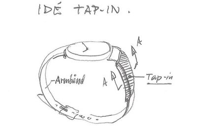 Det 20 år gamle konseptet for Tap-in bygget på mange av de samme prinsippene som den kommende Apple Watch. 