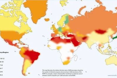 Microsofts sikkerhetsrapport for første halvår i 2008 viser at Norge har 8,3 infiserte maskiner for hver tusende maskin. Det er litt bedre enn verdenssnittet på 10,0, men det er en økning på hele 32 prosent.