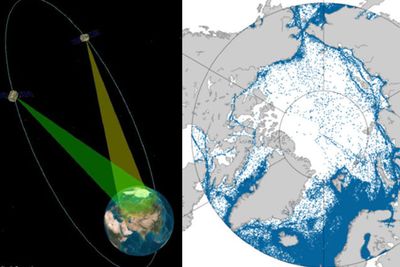 Prosjektet ASK ser for seg to HEO-satellitter med en omløpstid på 12, 16 eller 24 timer. De blå punktene på kartet er AIS-registreringer (Automatic Identification System) fra norske skip. De viser at skipstrafikken i Arktis og nordområdene er tettest i norske farvann.