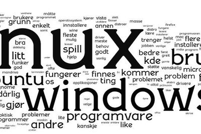 Slik oppsummerer Wordle Linux-debatten så langt.