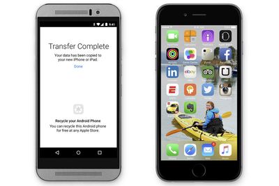 Det meste av innholdet fra en Android-telefon skal kunne flyttes til en iPhone.