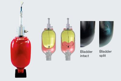 Blæreakkumulator med utvendig skall og gassfylt blære på innsiden, med sensor som viser om blæren er intakt.