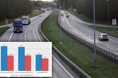 MER VEIBYGGING: Økonomer Teknisk Ukeblad har snakket med mener at mer satsing på veibygging ikke gir press i norsk økonomi. 