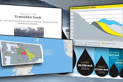 Johan Sverdrup er et av de største industriprosjektene i norsk historie. I disse grafikkene forsøker vi å vise hvorfor det er så viktig både for olje- og leverandørindustrien. 