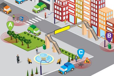 Inspektører, borgere og utstyrsmonterte sensorer skal gi det offentlige informasjonen de trenger til å vedlikeholde byene langt mer effektivt enn i dag.