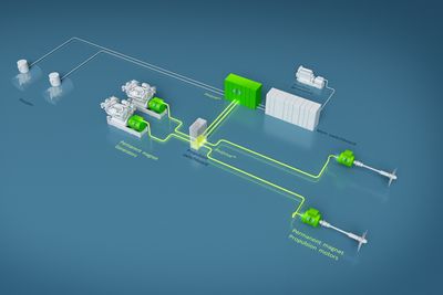 Konseptet: Det elektriske framdriftssystemet på Multi Green er markert med grønt. Dieselmotorene er levert av Scania og John Deere og marinisert av Nogva. Propelllene på 1,65 meter i diamter er optimalisert for høy slepekraft.  