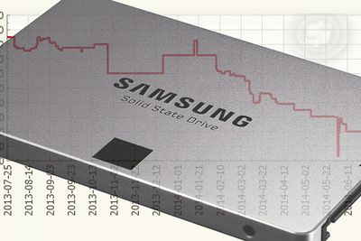 Samsung 840 EVO er i skrivende stund rimeligste SSD med 500 GB kapasitet. Siden januar har prisen sunket med mer enn 1300 kroner, ifølge prisjakt.no 