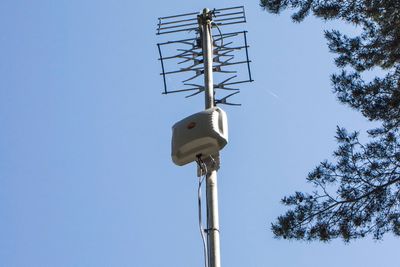  Oppe i masta: Et godt sted å montere antennen er i en eventuell mast sammen med en TV-antenne. Alternativt kan man ha den på husveggen, men helst så høyt som mulig.  