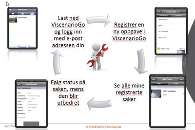 FOR SAMEIENE: I Viscenario kan sameiene registrere henvendelser, og følge med på fremgangen i arbeidet.