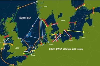 STORE KABELPLANER: Slik ser den europeiske vindkraftorganisasjonen EWEA for seg et framtidig nett av strømkabler i Nordsjøen og Østersjøen.
