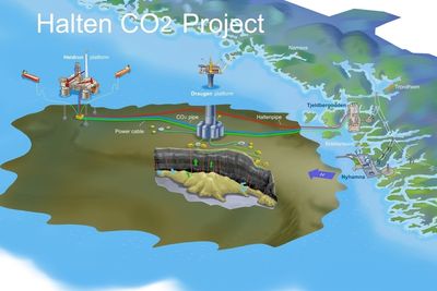 SKRINLEGGES: Halten CO2 på Tjeldbergodden var en mulig kandidat til å bli et EU-sponset pilotprosjekt for CO2-håndtering. Nå avsluttes isteden prosjektet.