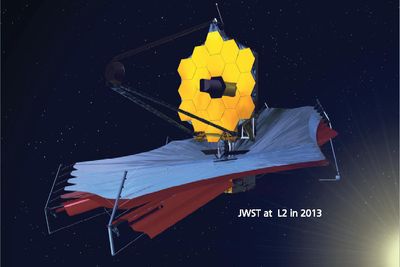 SOL-NETT: Sett ovenfra ser JWSTs solskjermer, som er strukket ut på undersiden av speilet (gult), ut som et stort edderkoppnett.