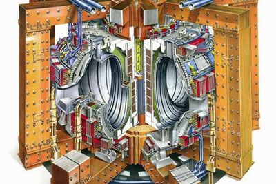 The JET machine is a large tokamak device of approximately 15 metres in diameter and 12 metres high. At the heart of the machine there is a toroidal (ring-shaped) vacuum vessel of major radius 2.96 metres with a D-shaped cross-section 2.5 metres by 4.2 metres. The linear dimensions of the plasma confined in this vacuum vessel are within a factor of two or three of those expected in a commercial reactor. 
A complex system of magnetic fields prevents the plasma from touching the walls of the vacuum vessel as such contact would quench the plasma and stop the reactions.
Grunnen til at vi ikke forlengst har klart å lage en fusjonsreaktor, er de enorme temperaturene som må til for å få fusjonsprosessen i gang. I solas indre er trykket enormt og temperaturen omkring 15 millioner grader. Det finnes selvsagt ingen reaktorbeholder som ville tåle en slik temperatur. Man har forsøkt å bruke et sterkt magnetfelt for å holde reaktorbrenselet, som da er et plasma, på plass. I en Tokamak (bildet) holdes et plasma av H-2 og H-3 på plass i et kammer (en stor ring) av sterke magnetfelt. Man "pumper" store strømmer gjennom plasmaet og temperaturen øker. Når tetthet av plasma og temperatur er stor nok vil fusjonen gå.