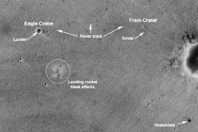 Mars-kjøretøyet Opportunity kan sees oppe til høyre, merket "Rover". Følg link og last ned større bilde. Foto: ASA/JPL/Malin SSS