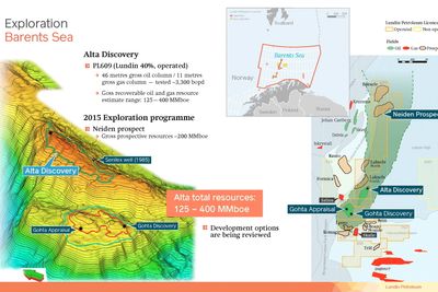  Suksess: Lundin har gjort flere oljefunn i Barentshavet. Nå skal de blant annet bore Neiden-prospektet, samt nye brønner rundt Alta-funnet. 