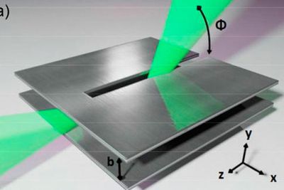 Forskere fra Brown-universitetet har utviklet en antenne som demultiplekser datastrømmer i THz-området. 