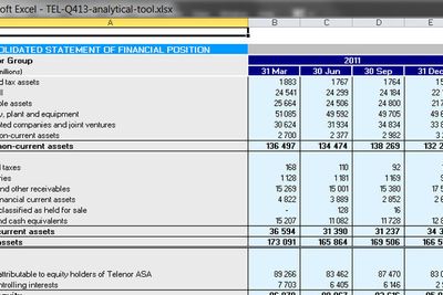 Detalj av regneark med kvartalsregnskapet til Telenor.