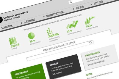 SSBs nye nettsider ble i dag sjøsatt. Det er over tre år etter planen, og med budsjettsprekk i 100 millioner kroners-klassen. Plattformen er basert på friprog-publiseringsløsningen Enonic CMS.