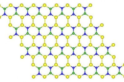 Denne sammensetningen av silisium (gult), bor (grønt) og nitrogen (blått) gir et materiale som kan være minst like sterkt og fleksibelt som grafén, bare billigere og med flere bruksområder.