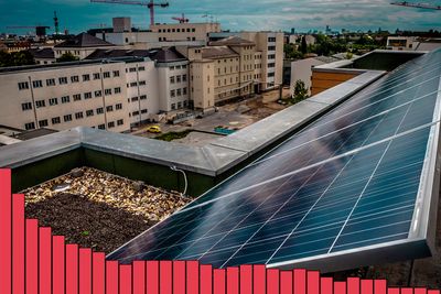 Kostnadene for solcellepaneler har stupt siden 1976. Hvor mye prisene fortsetter å gå ned, avgjør om en massiv solkraftutbygging i Norge vil være fornuftig.
