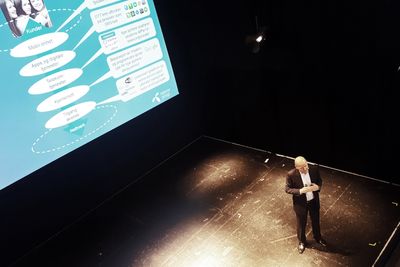 Konsernsjef Sigve Brekke på scenen under konferansen Telecom World i Drammen. Her sa han at Telenor skal gjøre som de globale gigantene og satse på software, noe han mener blant annet den nye avtalen med Evry står som et eksempel på.