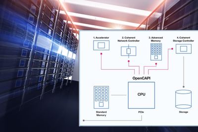 Datacenter Servers Alley Concept 3D Illustration. Powerful Datacenter and Colorful Rays. Straight Alley.