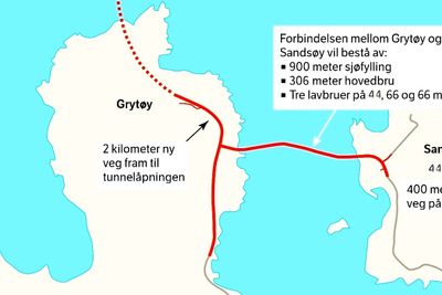 Fire stålbruer skal knytte Grytøy og Sandsøy sammen. Implenia leder kampen om kontrakten på brubyggingen.