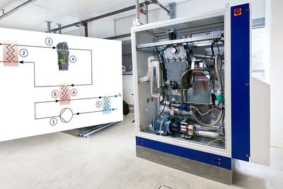Det norske selskapet Viking Heat Engines (VHE) har en løsning som omdanner søppel til elektrisitet.Det vil de bruke i flyktningleirer.