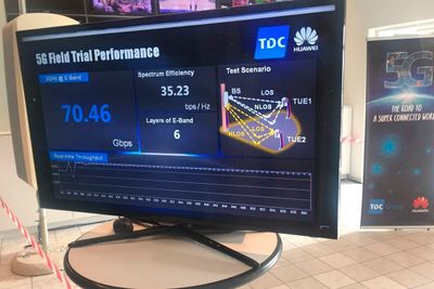 TDC og Huawei har testet 5G i 73 GHz-båndet. Nedlastingshastighet på over 70 Gbit/s er svært hurtig.