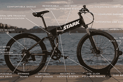 Her er en oversikt over sykkelens ulike komponenter.