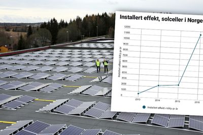 Solcelleanlegget på Askos lagertak på Vestby er det største som ble installert i 2016, ifølge Multiconsult.