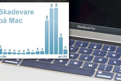 Mengden skadevare for Mac gjorde et kraftig hopp i desember i fjor.